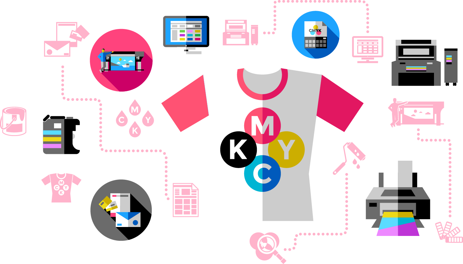 Diseño y Rotulación